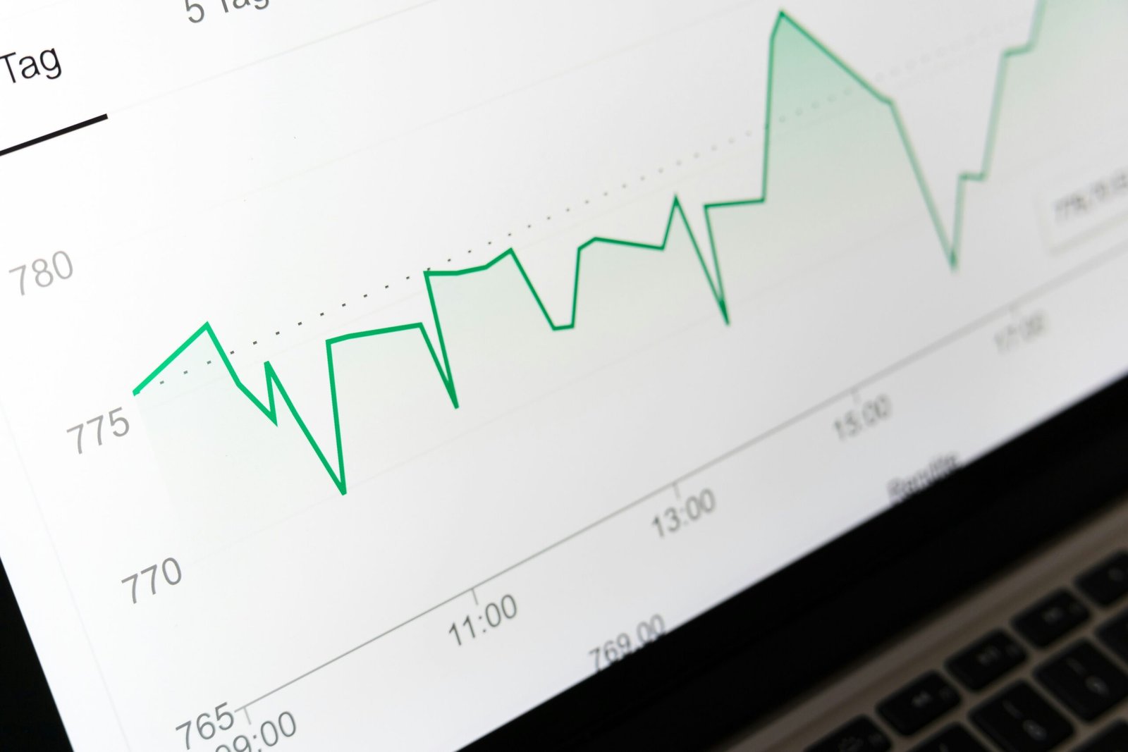 green line graph showing fluctuating performance over time, representing ROI on data and AI investments with upward and downward trends.